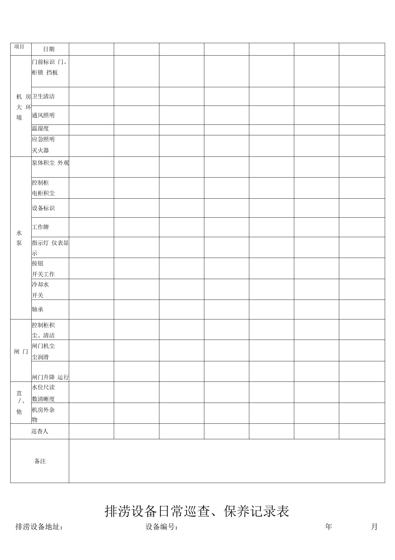 水闸泵房日常巡查记录表