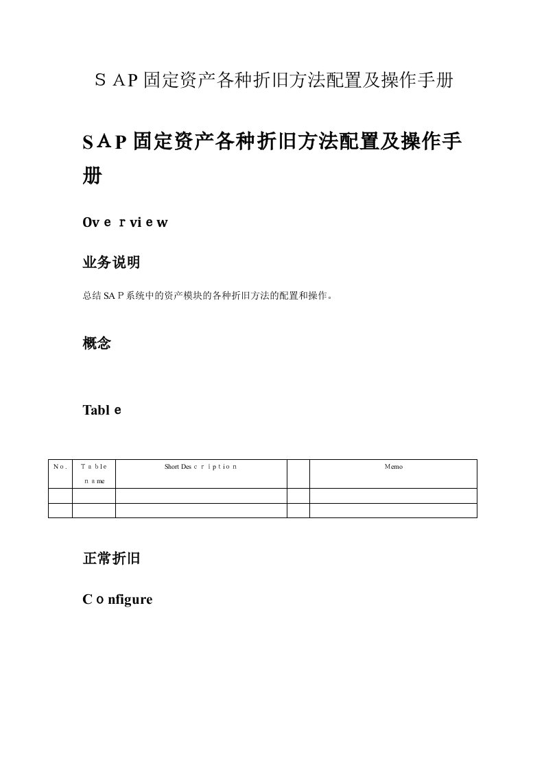 SAP固定资产各种折旧方法配置及操作手册