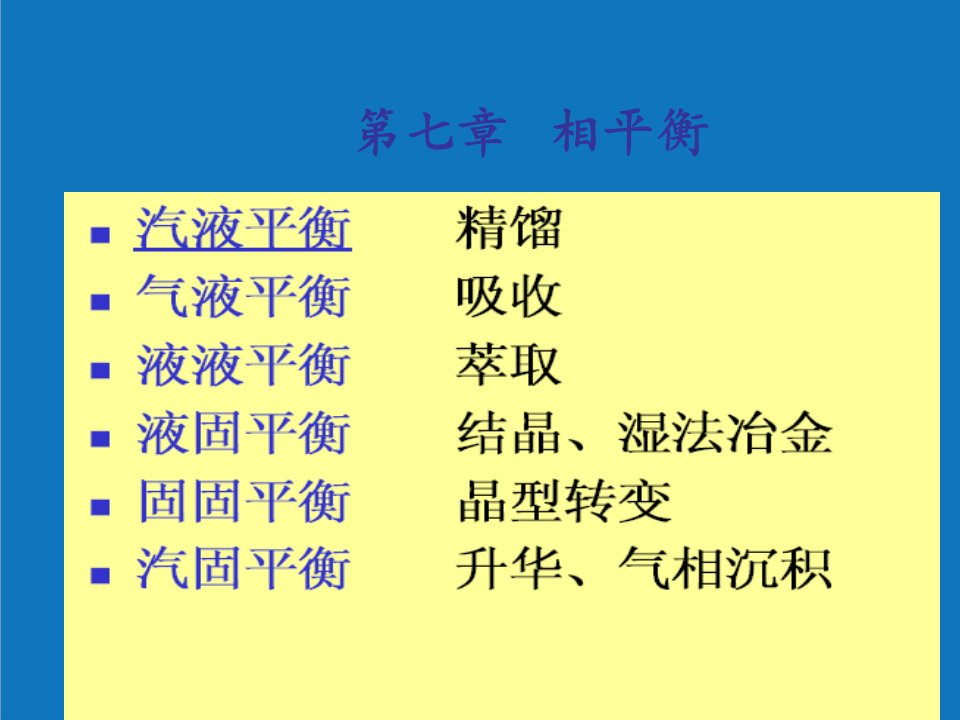 能源化工-化工热力学的教学课件7