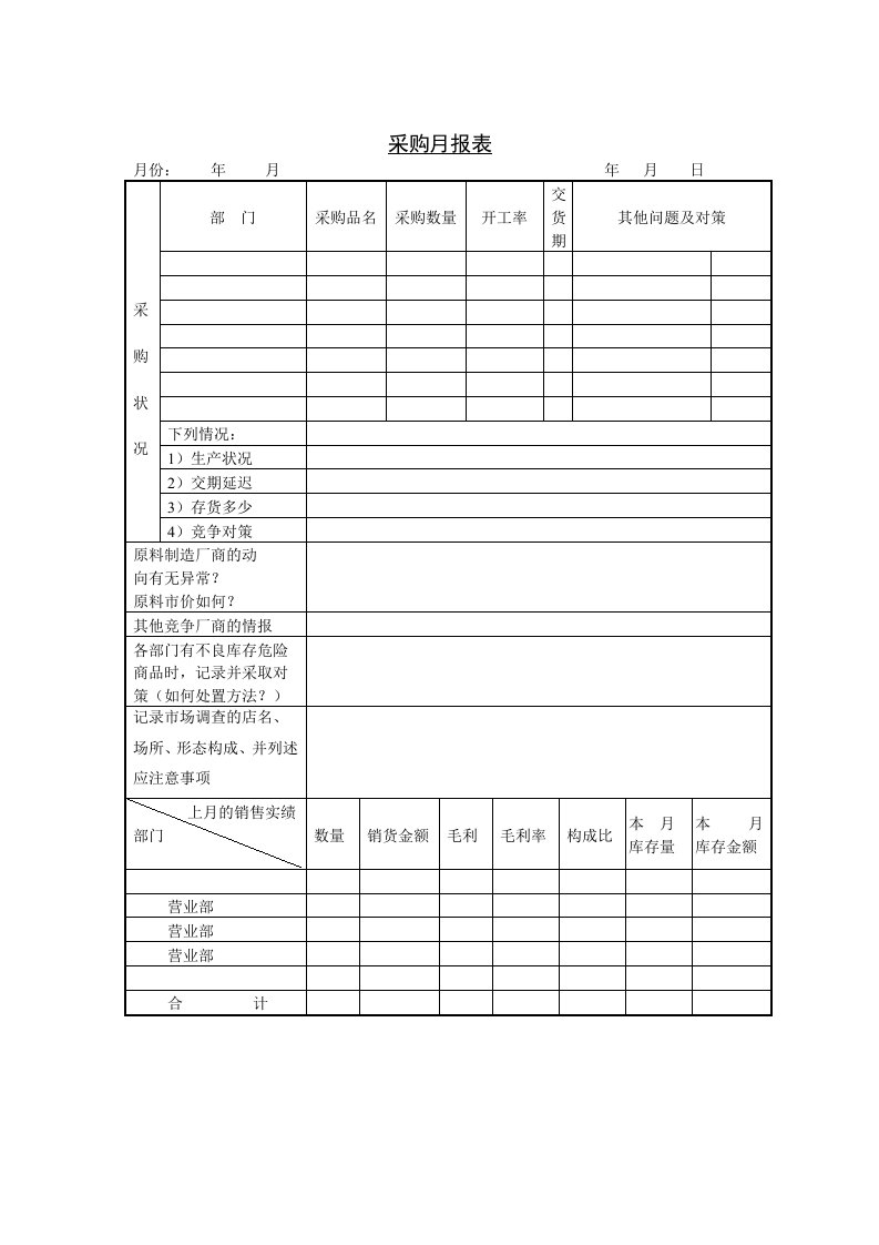 采购月报表范本