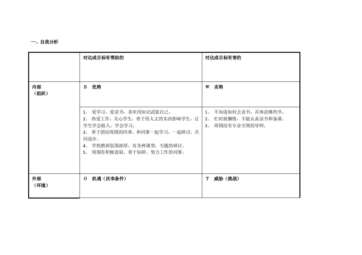 任务表单：郭苇苇个人自我诊断SWOT分析表