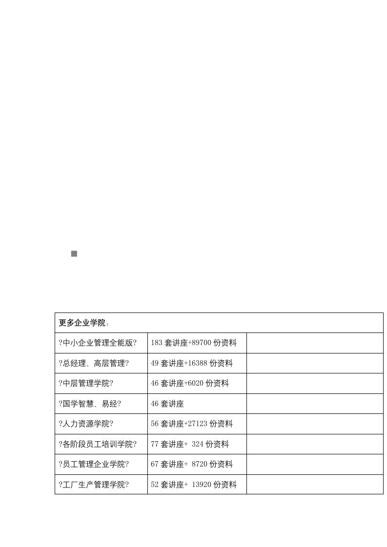 中国数第一季度码相机市场分析报告(doc