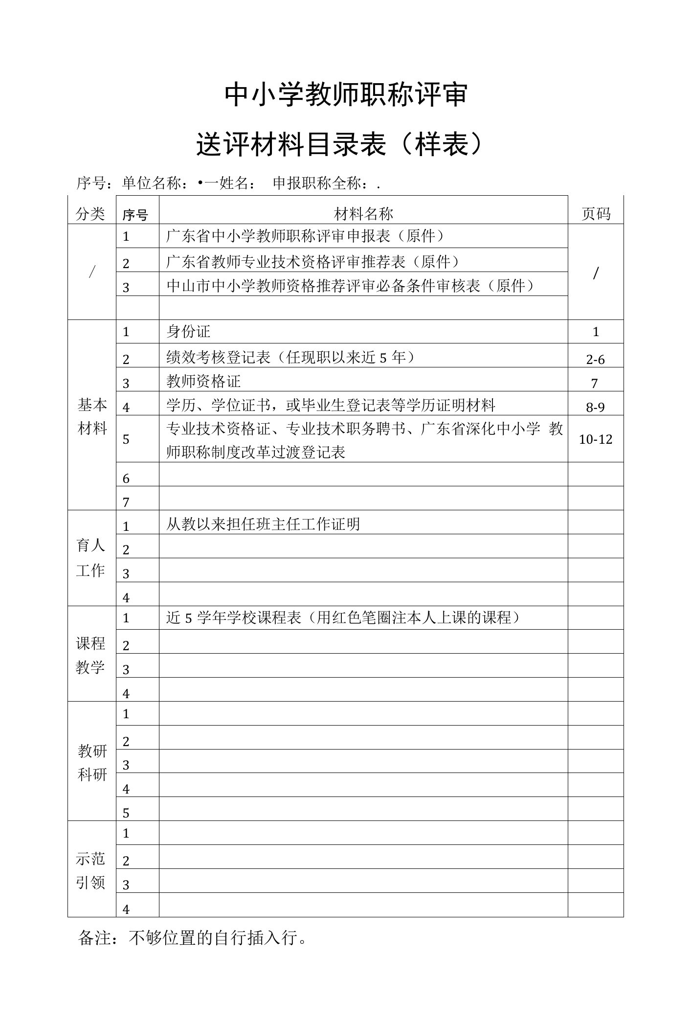 中小学教师职称评审送评材料目录表样表