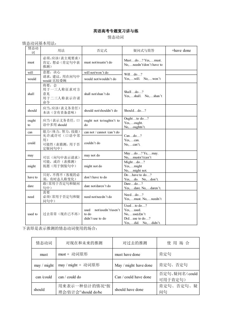 情态动词教学案1