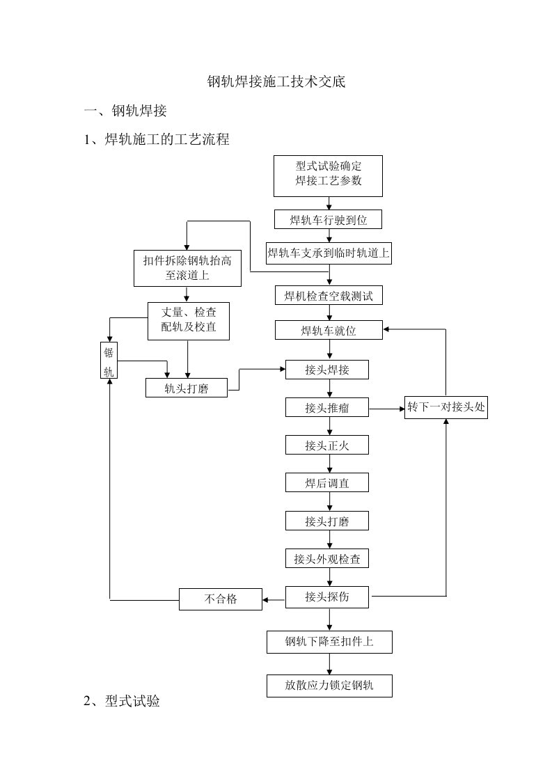 钢轨焊接施工组织方案