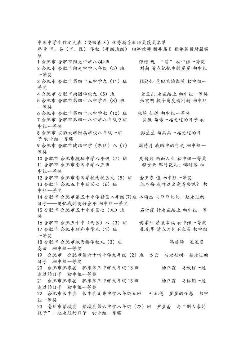 中国作文2014安徽赛区竞赛获奖名单.doc