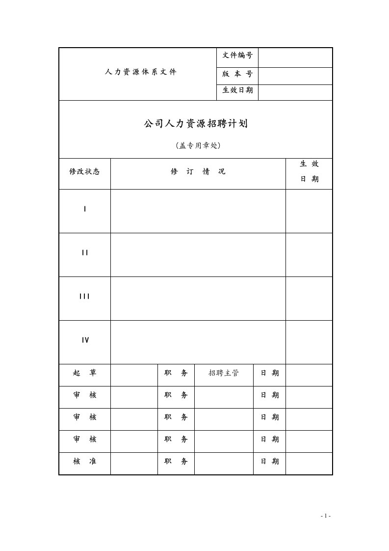 公司人力年度招聘计划及预算