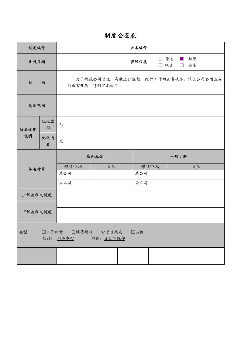 建筑资料-公司董事高级管理人员薪酬考核制度