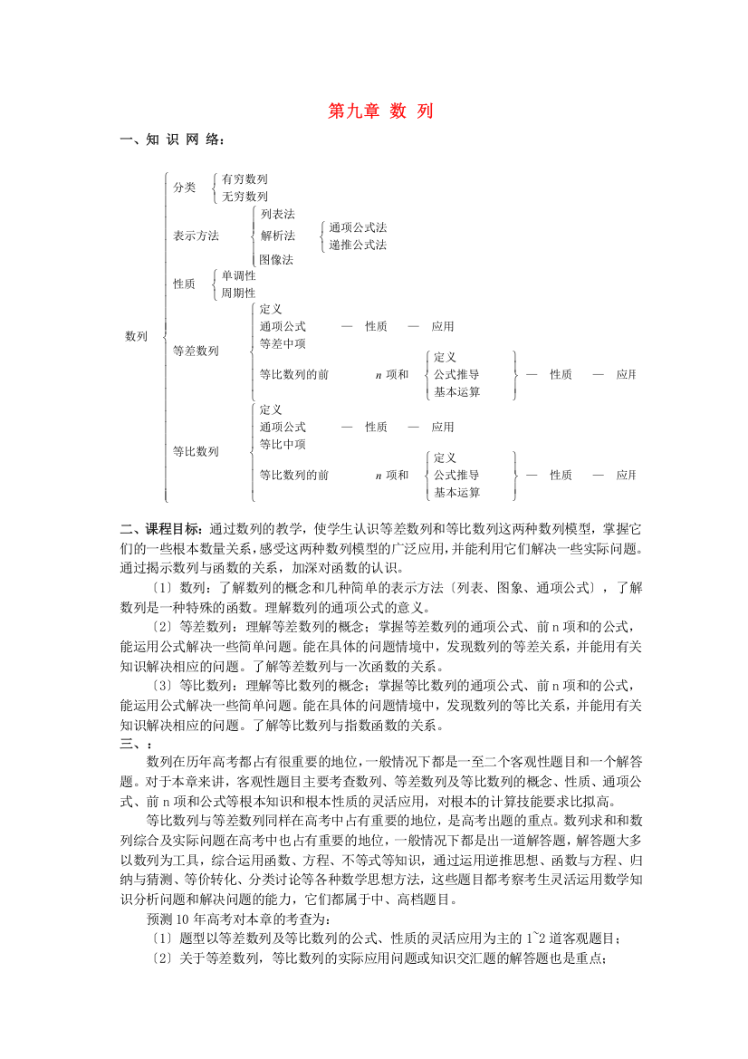 （整理版）第九章数列