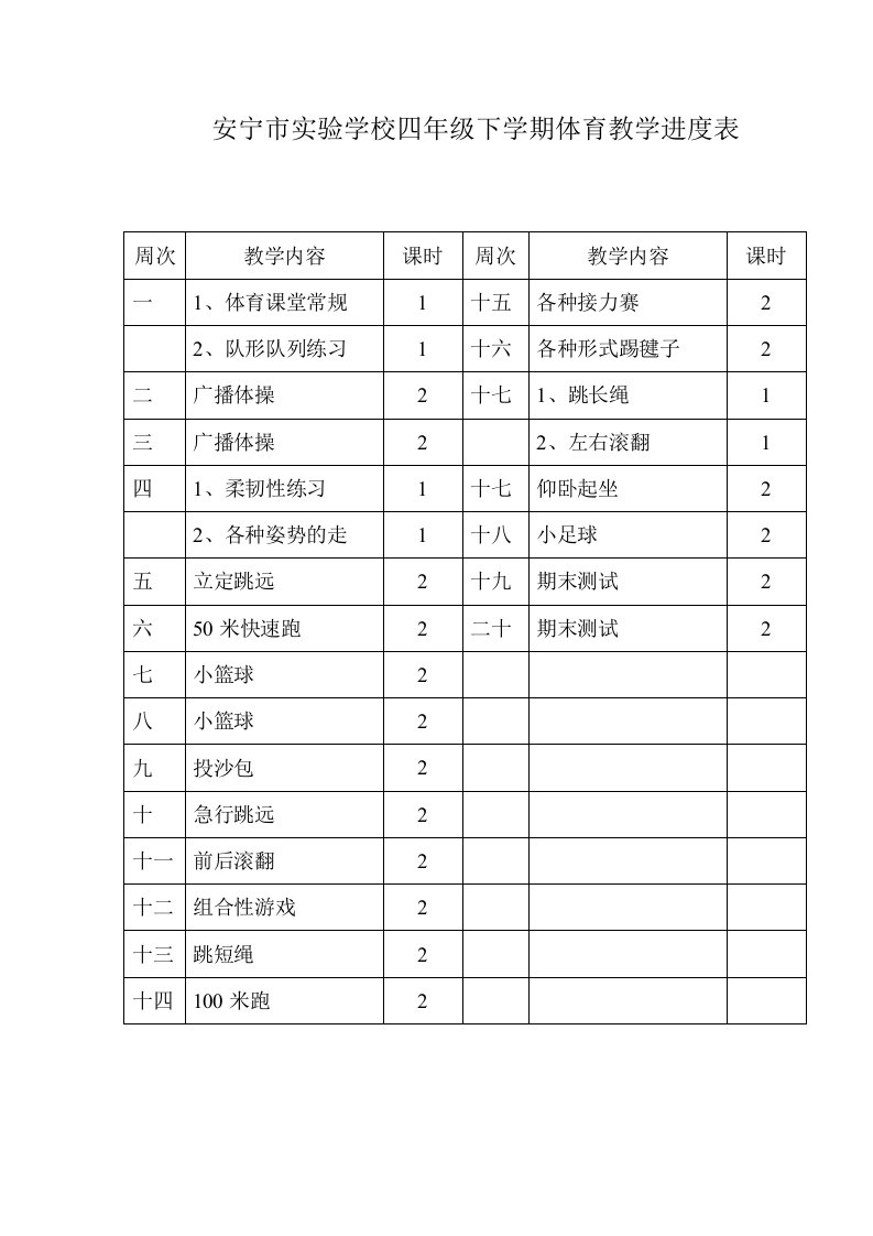 四年级下学期体育教学进度表