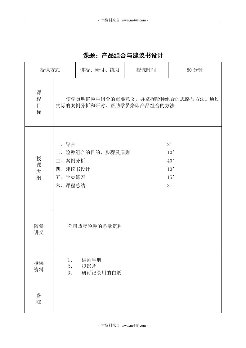 保险产品组合与建议书设计讲师手册DOC-保险制度