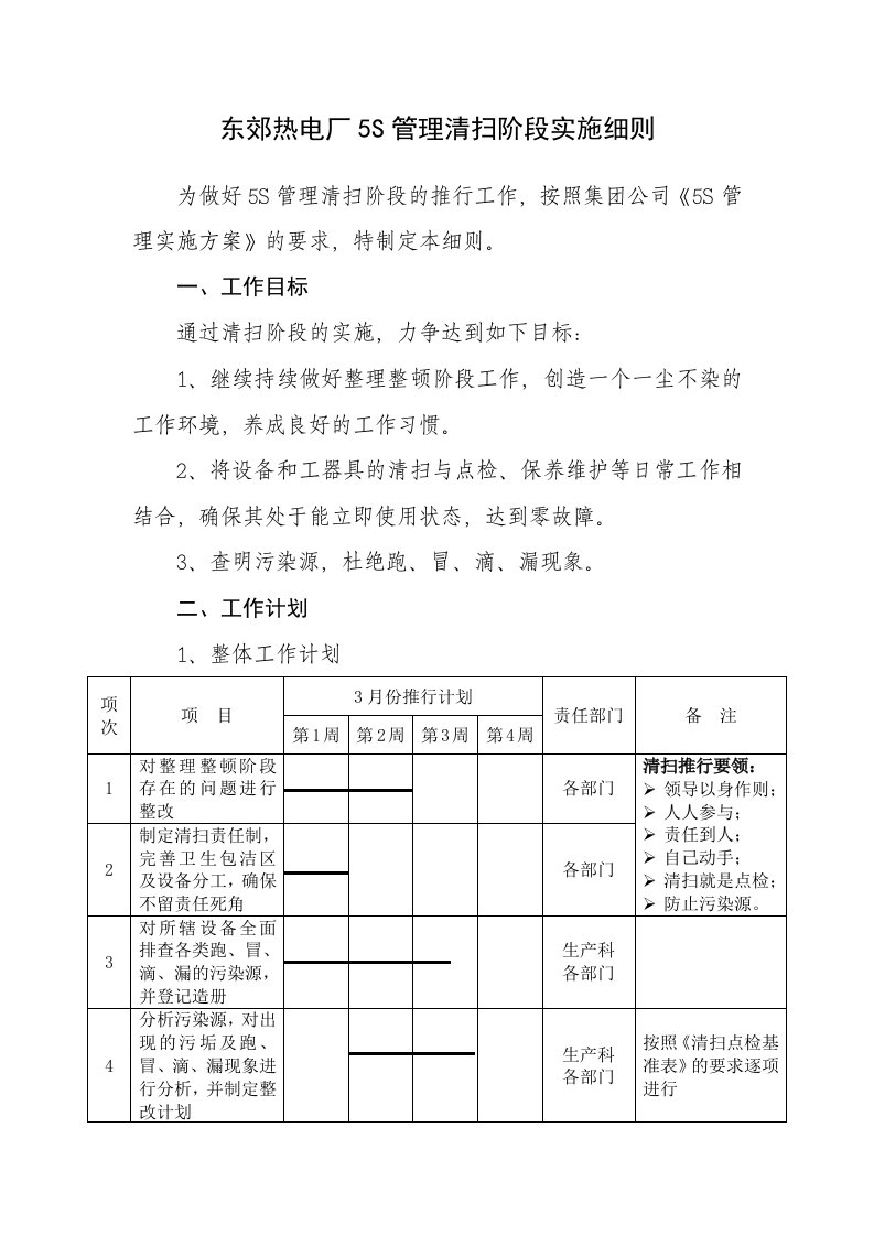 热电厂5S管理清扫阶段实施细则