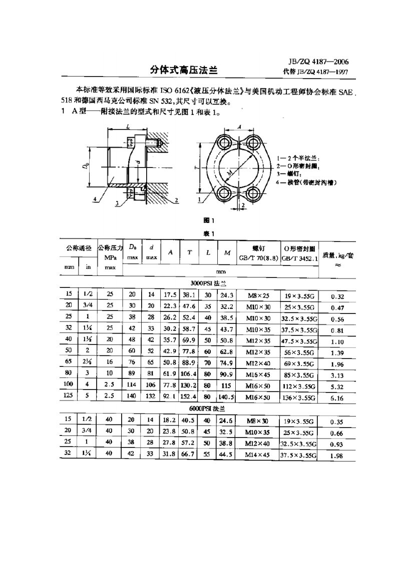 JBZQ4187-2006分体式高压法兰.pdf