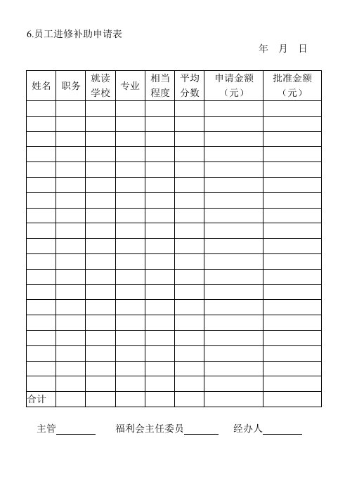 企业管理-6员工进修补助申请表