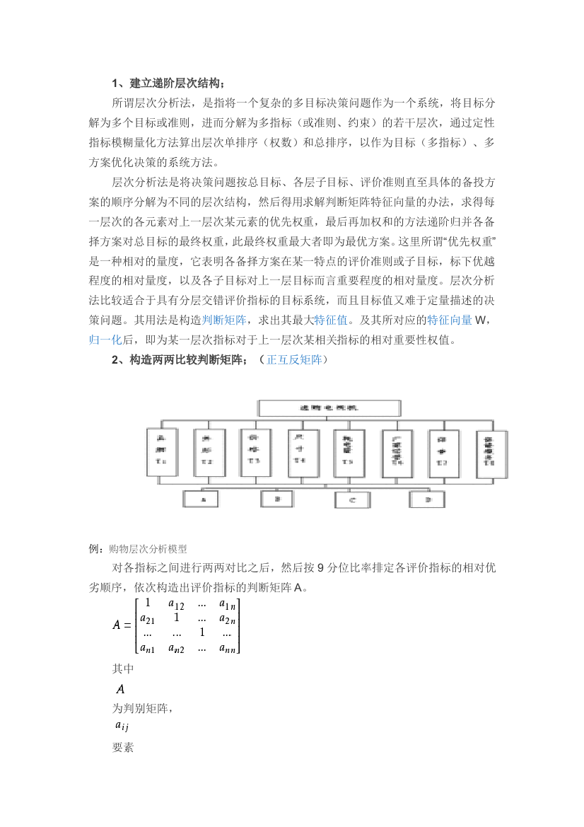 层次分析法正反矩阵