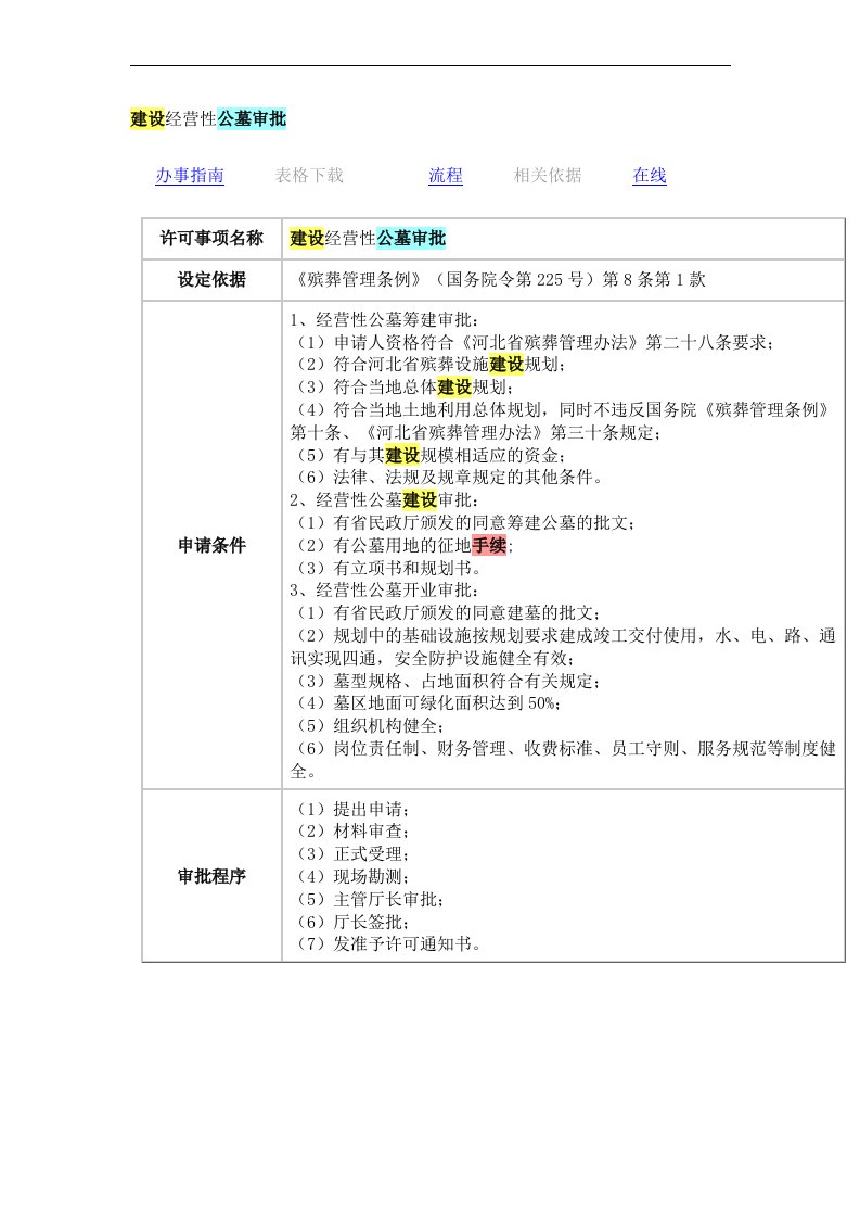 建设经营性公墓审批程序