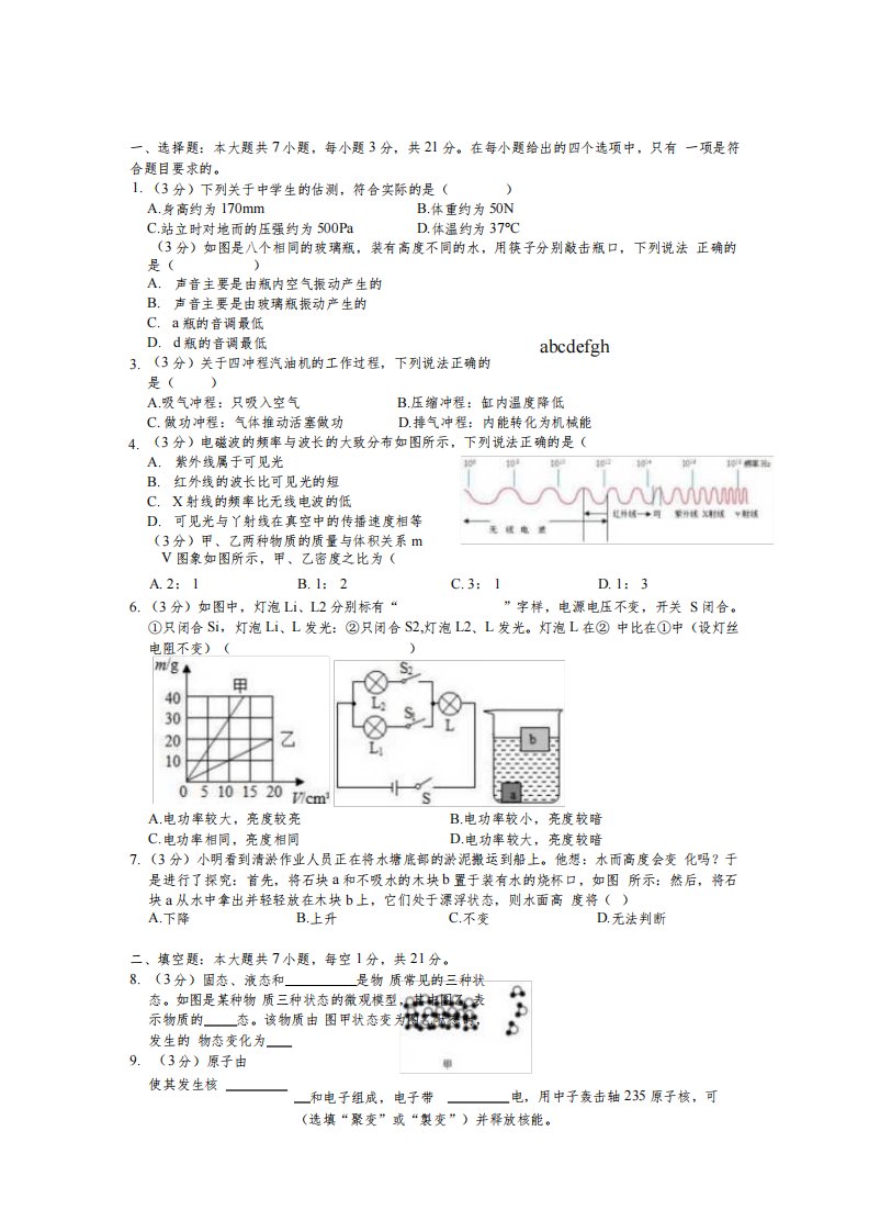 2021年广东省中考物理真题