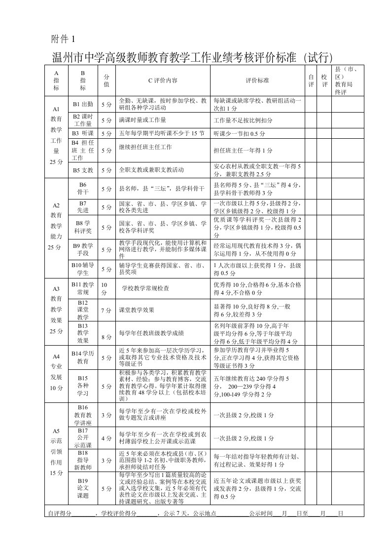 温州市中学高级教师教育教学工作业绩考核评价标准（试行