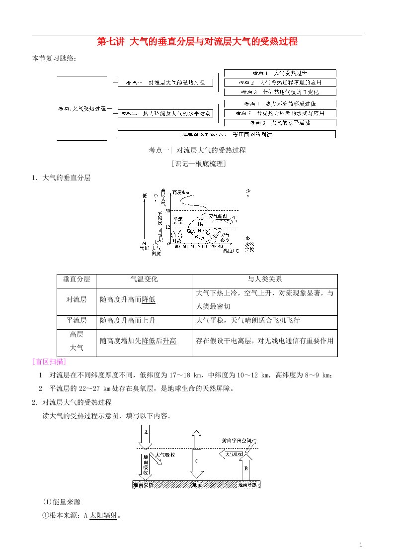 高考地理一轮复习第七讲大气的垂直分层与对流层大气的受热过程讲练结合学案