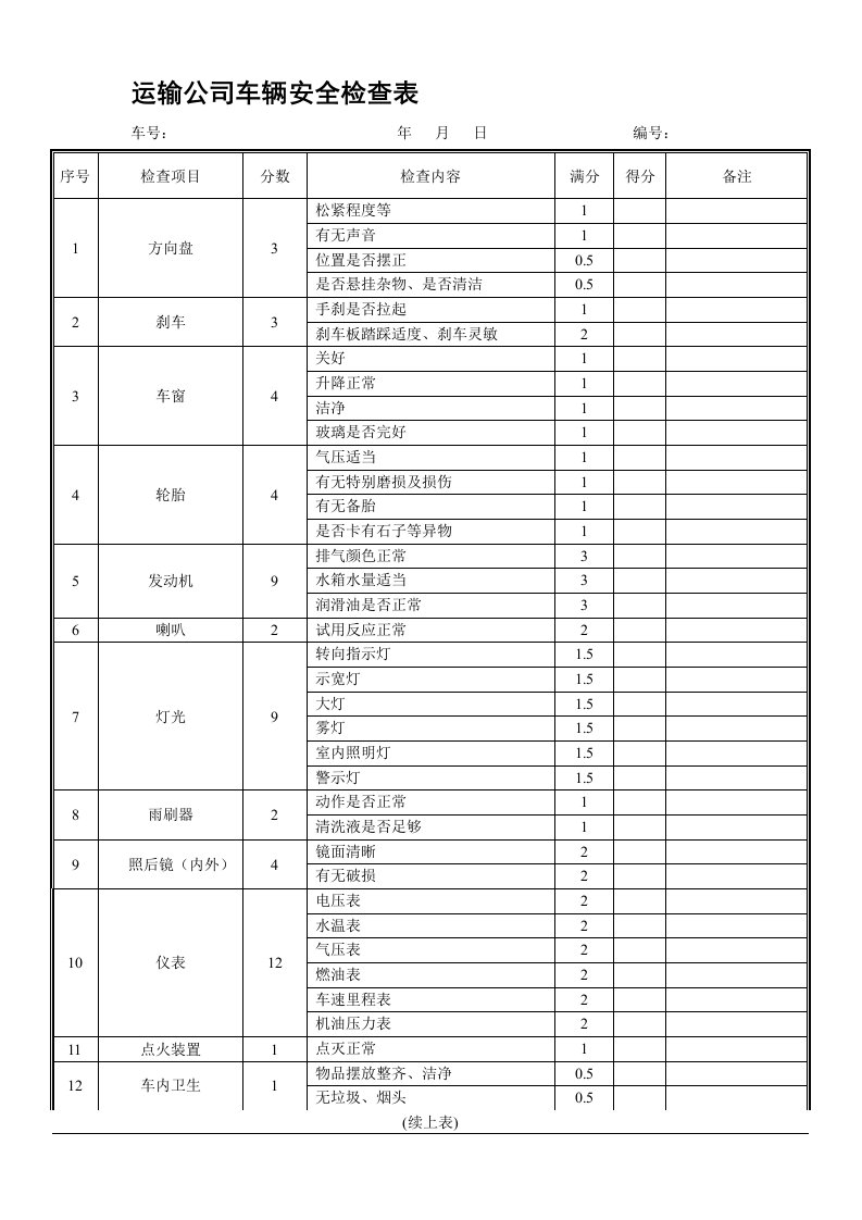 车辆安全检查表