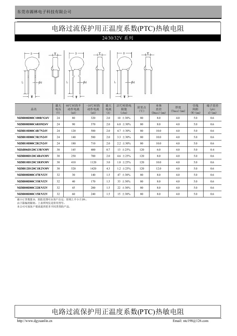 ptc热敏电阻在电路过流参数对照表