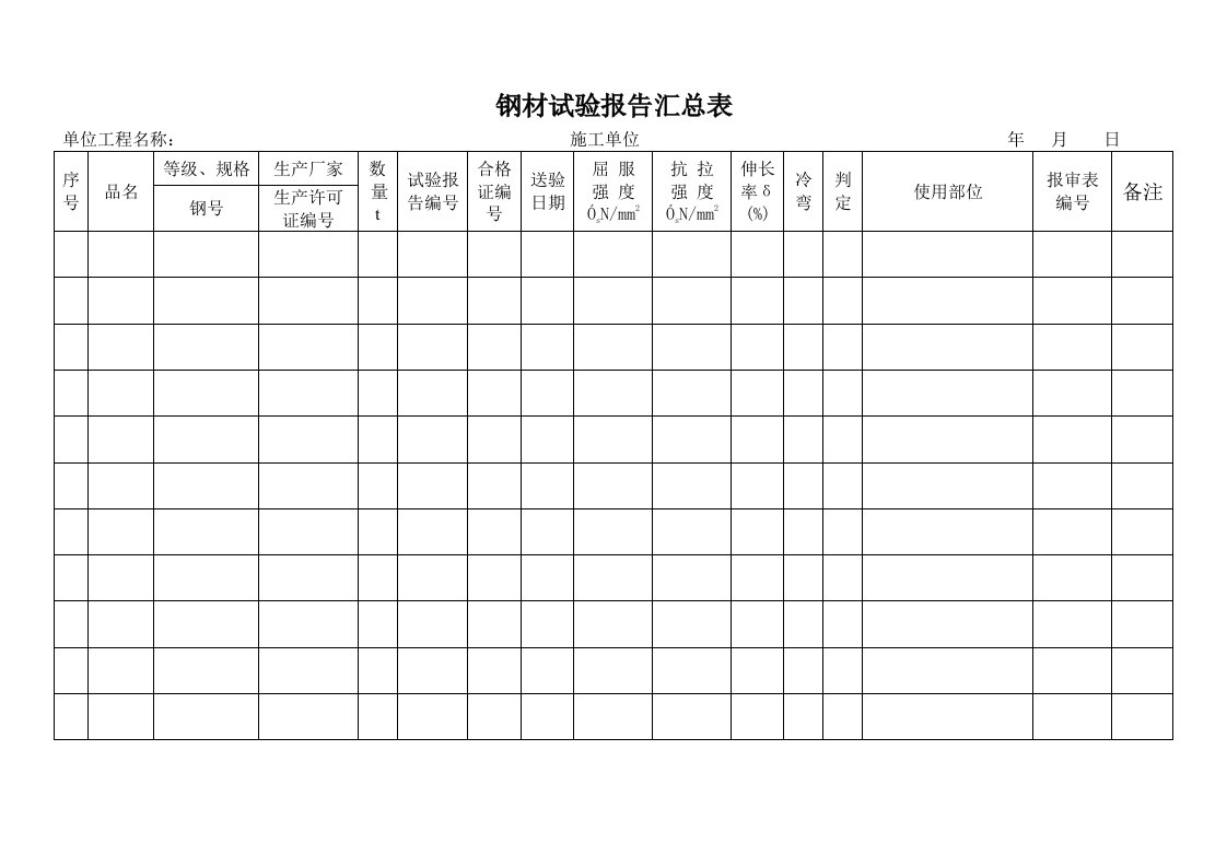 建筑工程-钢材试验报告汇总表