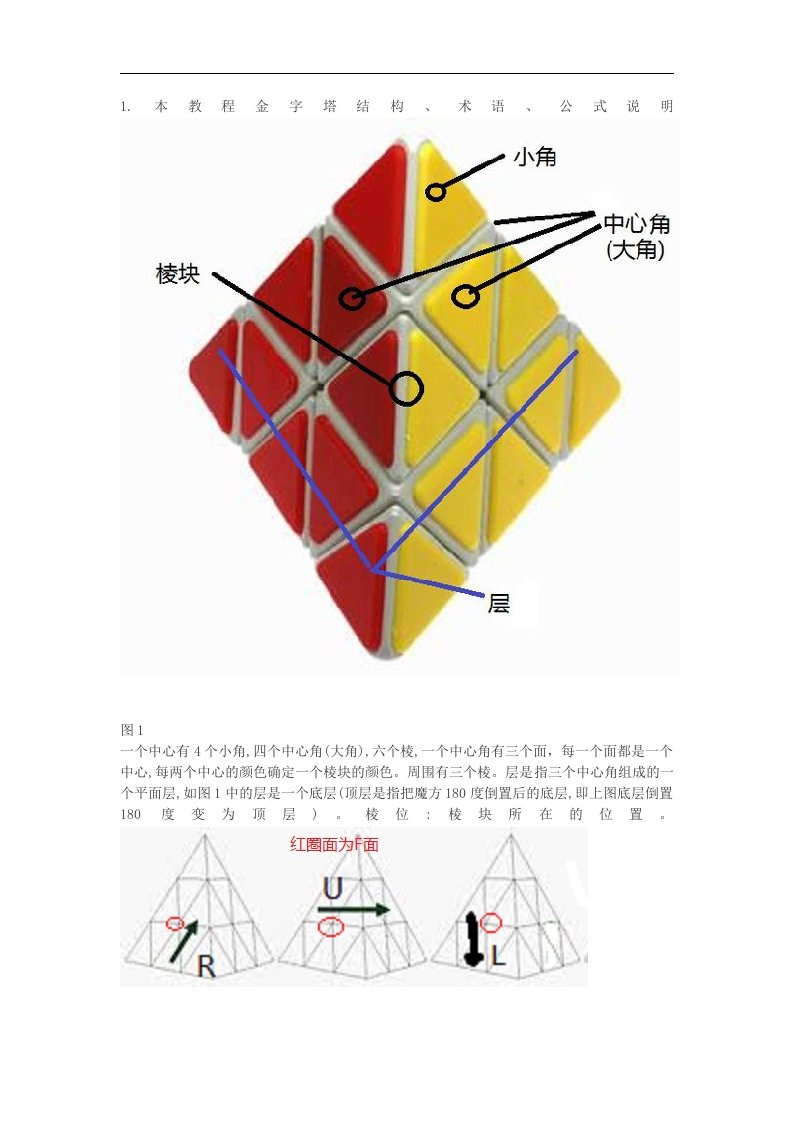 oka法解金字塔魔方