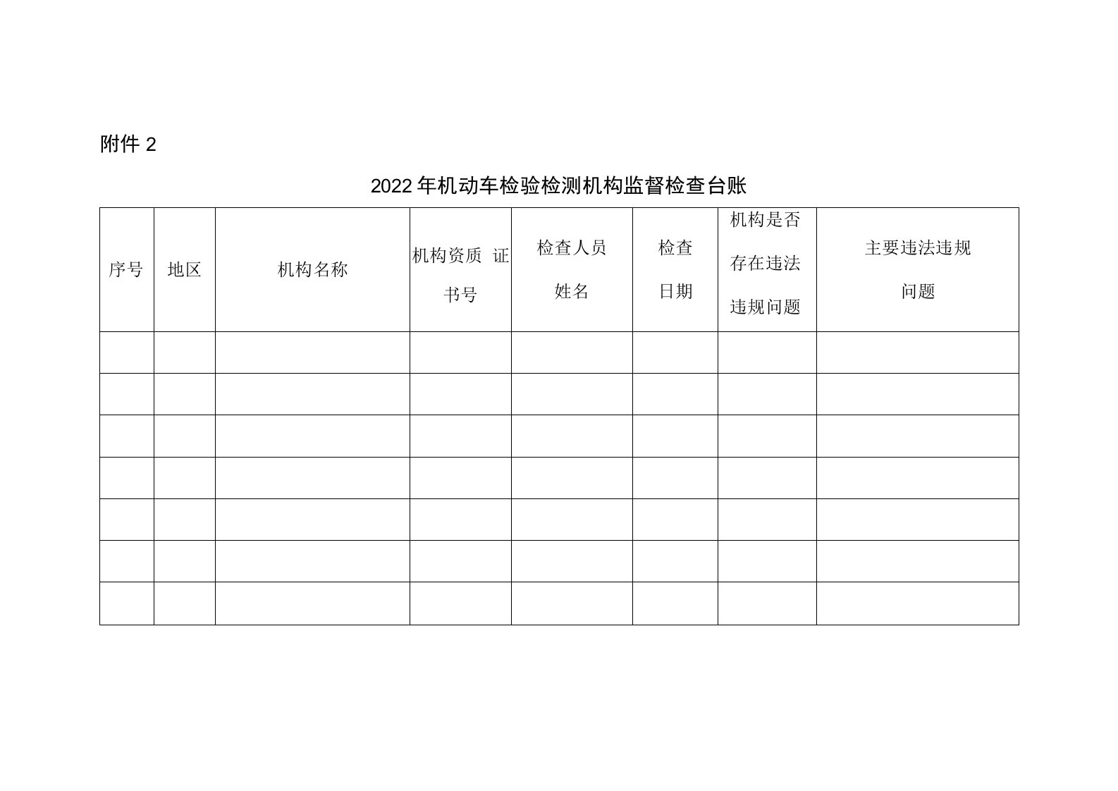 2022年机动车检验检测机构监督检查台账