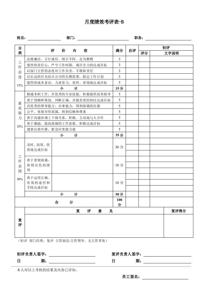 绩效管理表格-HR304月度绩效考评表B