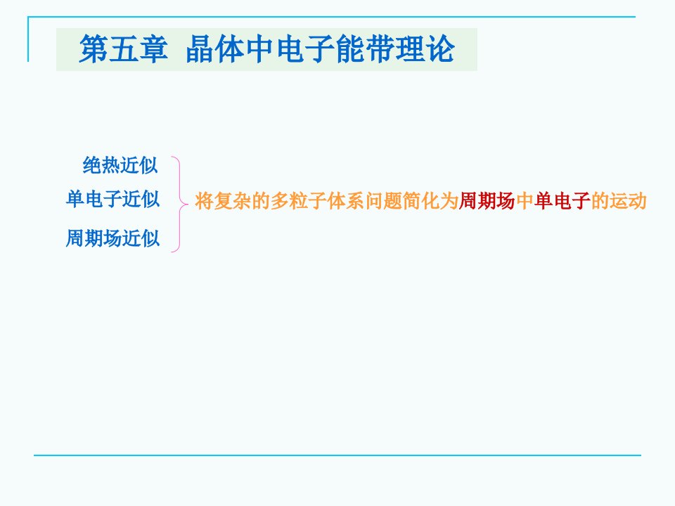 固体理第五章晶体中电子能带理论小结