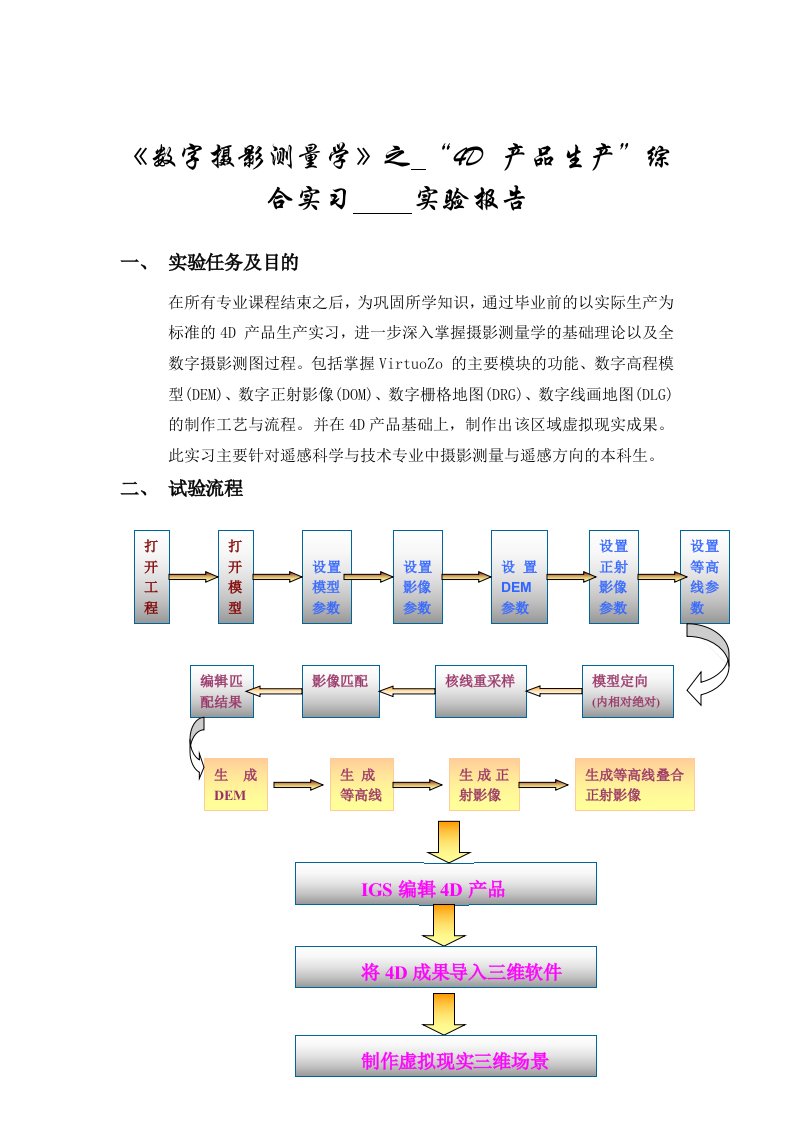 数字摄影测量实验报告