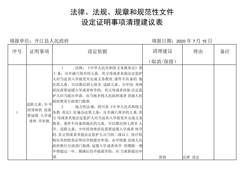 法律、法规、规章和规范性文件