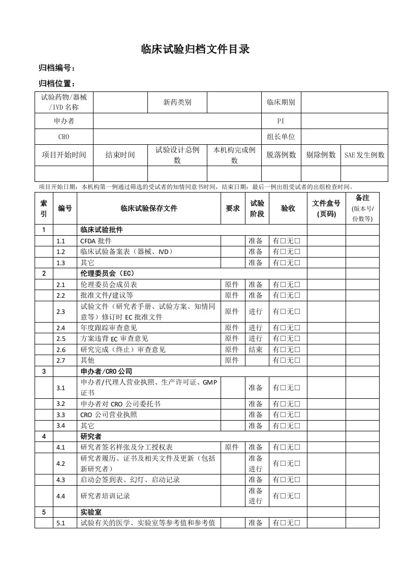 临床试验归档文件目录