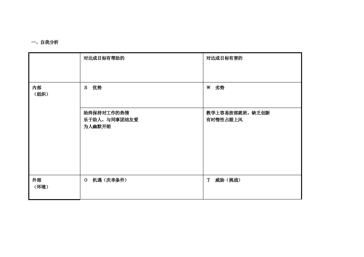 任务表单：胡凤娇个人自我诊断SWOT分析表