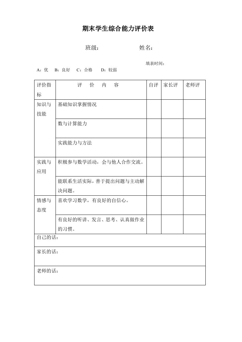 作业评价方式量表