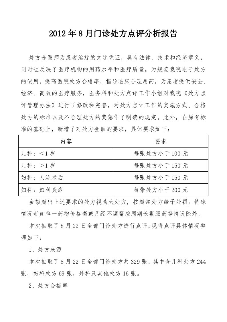 2012年8月门诊处方点评分析报告