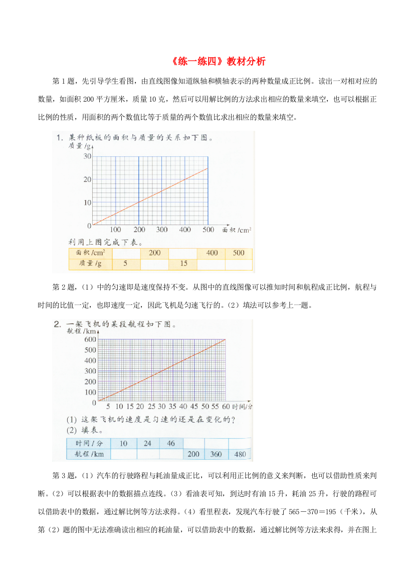 六年级数学下册