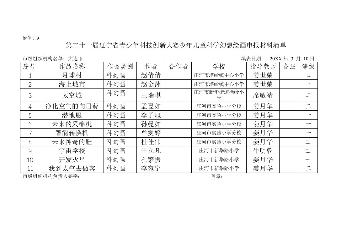 创新管理-第二十一届辽宁省青少年科技创新大赛少年儿童科学幻想