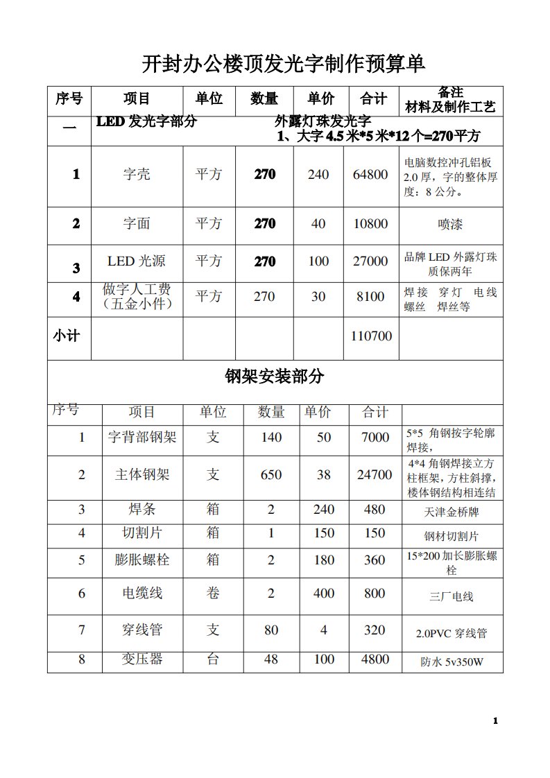 开封办公楼顶发光字制作预算单