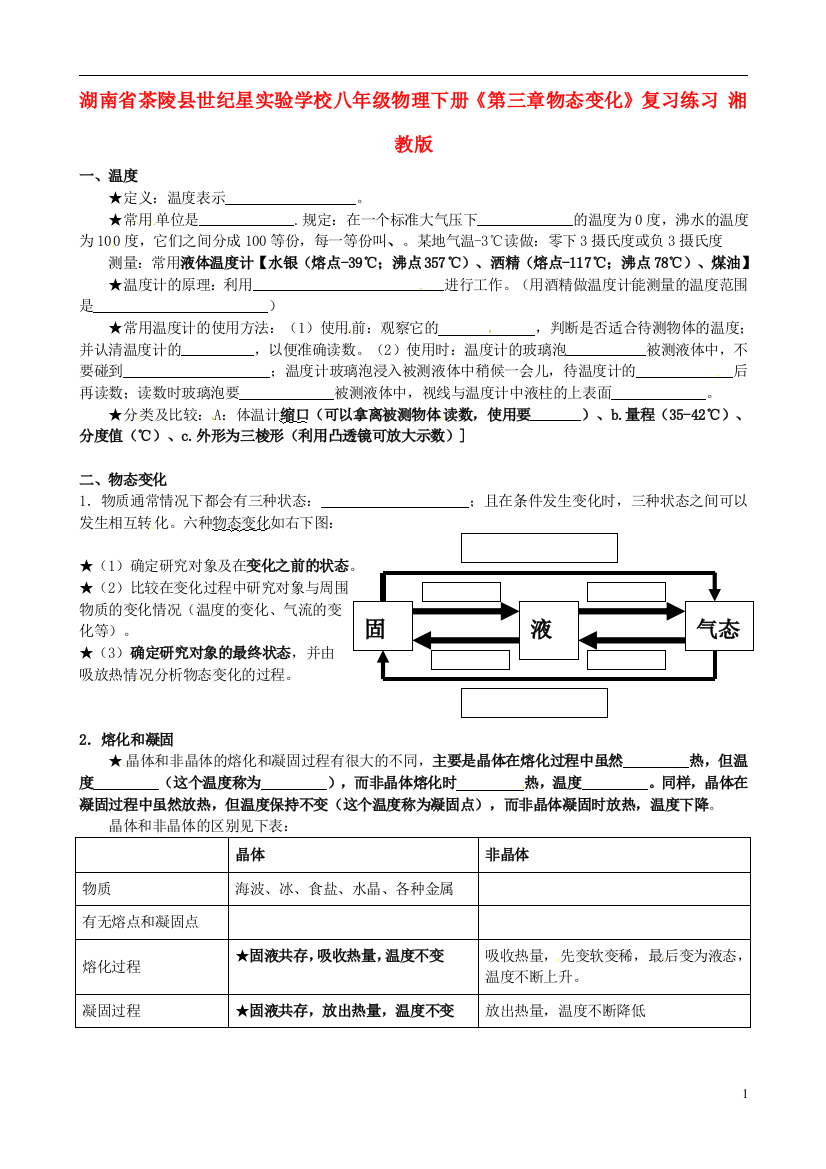 （整理版）茶陵县世纪星实验学校八年级物理下册《第三章物态变化》复习练习湘