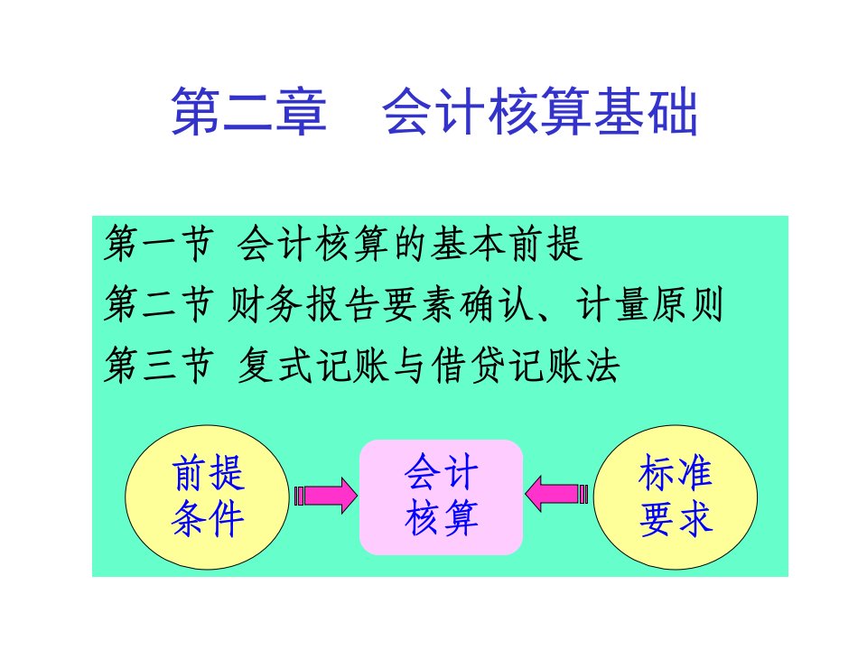 会计学之会计核算与财务报告