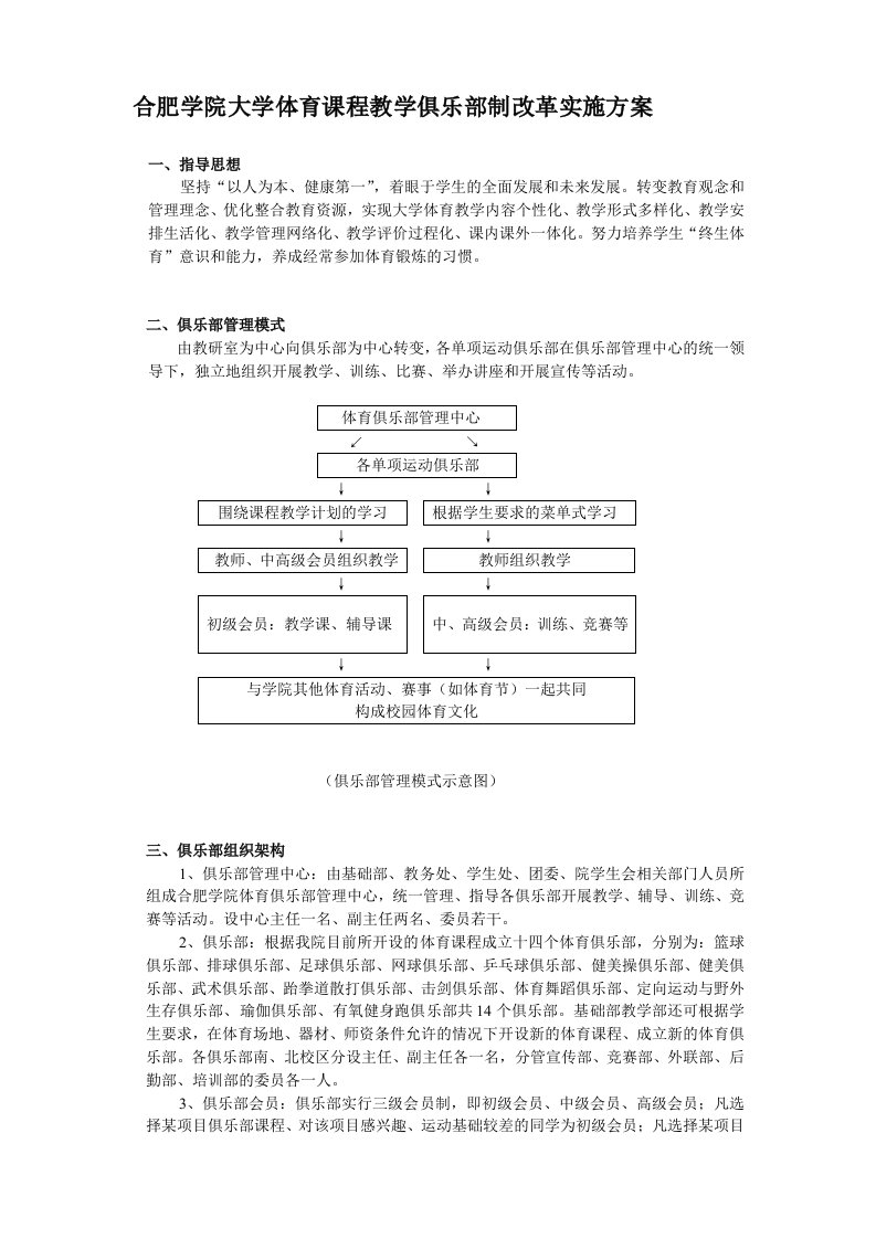 合肥学院大学体育课程教学俱乐部制改革实施方案