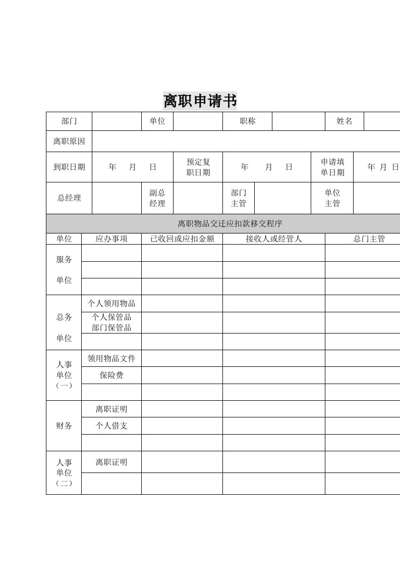 人事档案建档流程相关资料--离职申请书(doc)