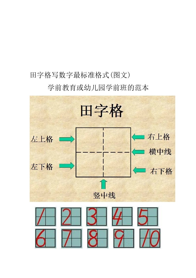 田字格写数字最标准格式(图文)--学前教育或幼儿园学前班的范本