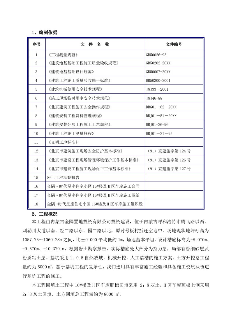 建筑工程管理-内蒙古回填土施工方案