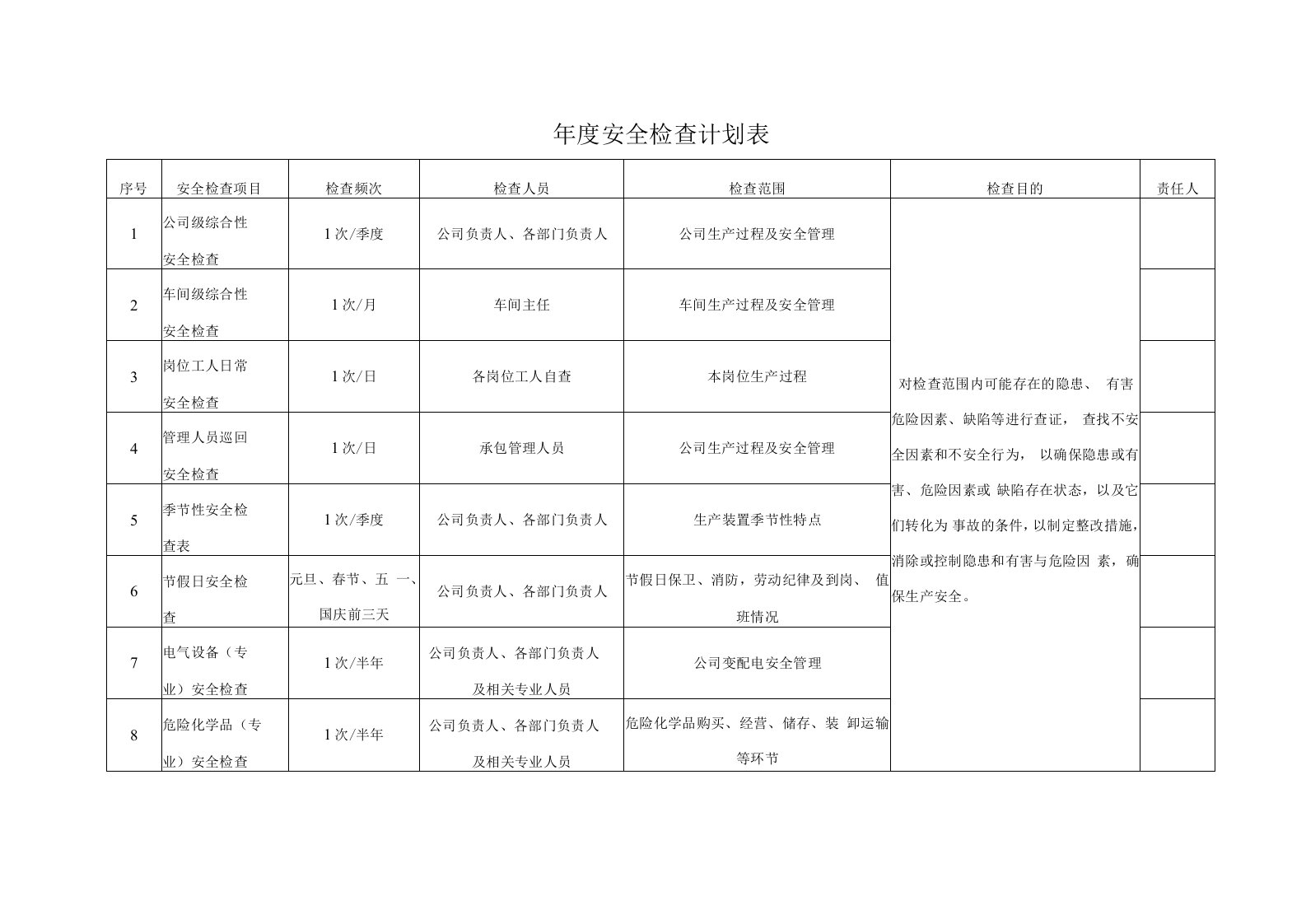 年度安全检查计划表