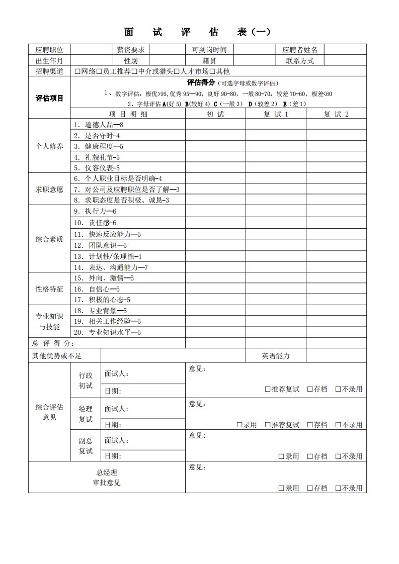 HR面试表格模板(5种)