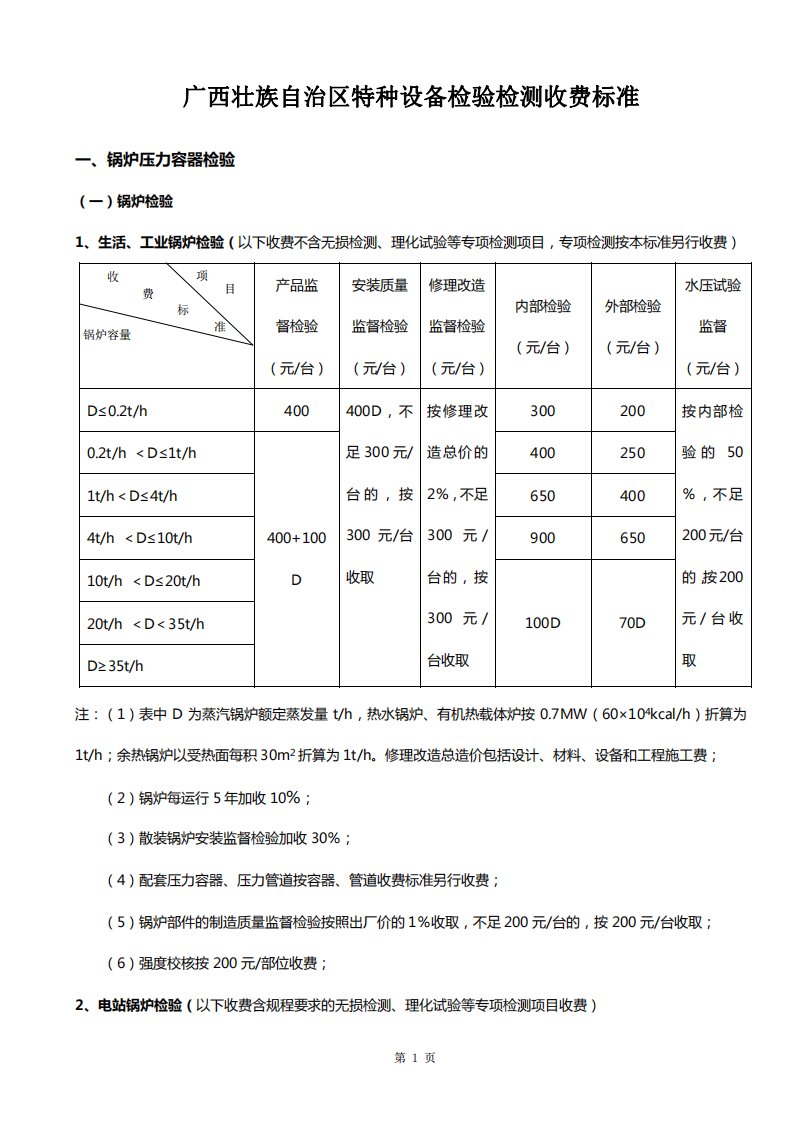 附件一