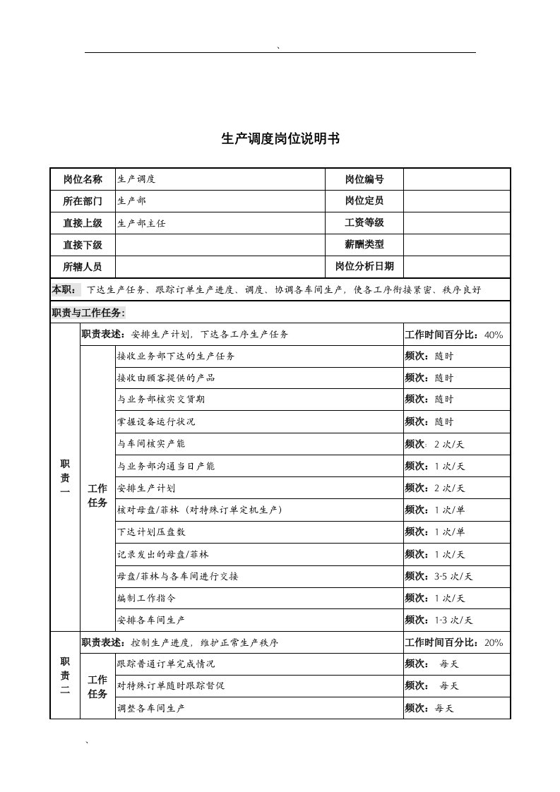 河北纪元光电公司生产部生产调度岗位说明书