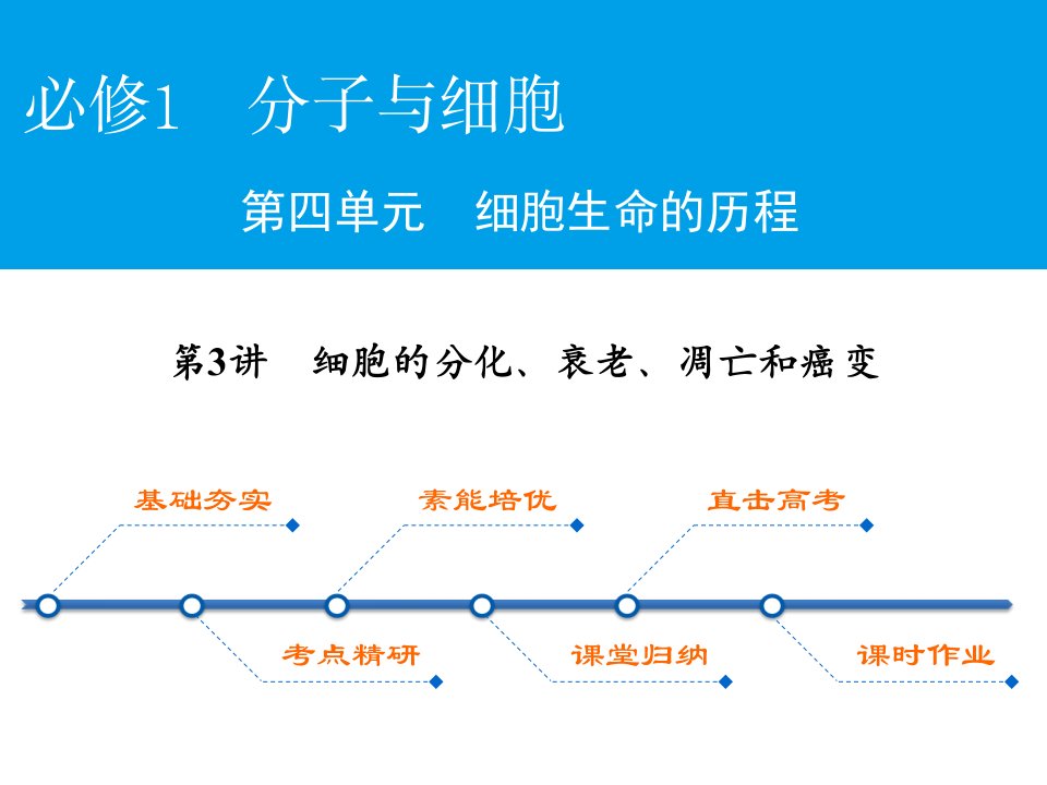 高考生物大一轮复习